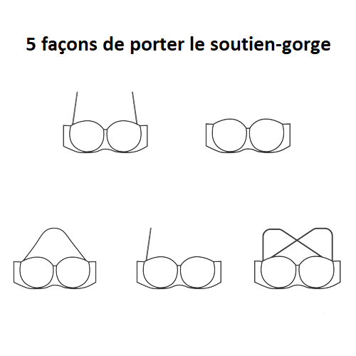 Soutien-Gorge Sans Bretelles pour Femme Blanc Exemple derriere