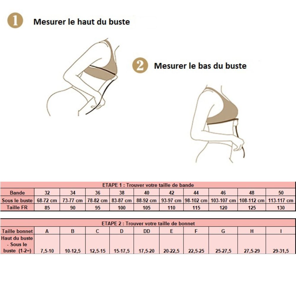 Soutien-gorge bretelles transparentes Grande taille Dimensions