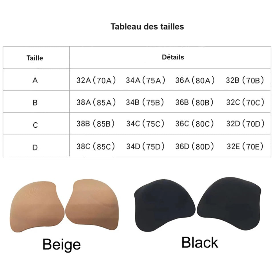 Adhésif pour les seins tableau des tailles