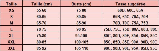 Body bustier gainant taille