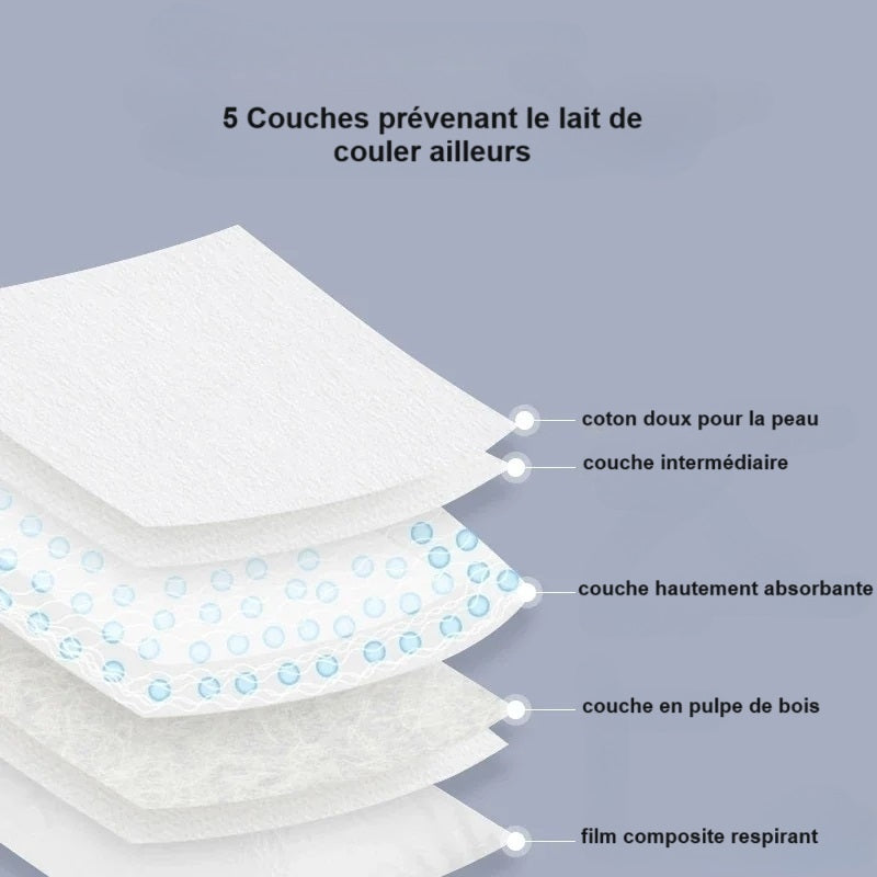 Coussinet d’Allaitement Jetable Doux Avantages