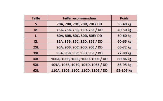 Bandeau Soutien-Gorge Toutes Tailles Taille Bandeaux