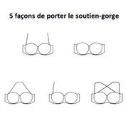 Soutien-Gorge Sans Bretelles Chanterelle Exemple