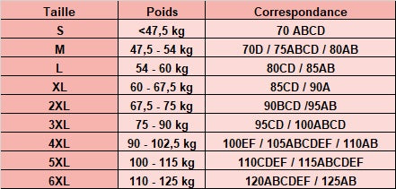 Soutien-gorge invisible violet clair taille