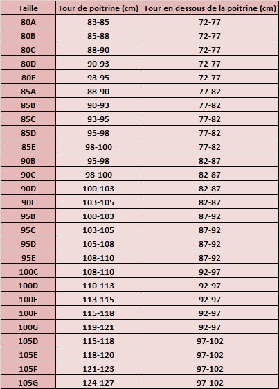 Taille Soutien-Gorge Sans Bretelle Rouge