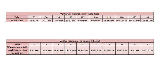 Taille soutif